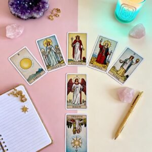 Your Complete Reading